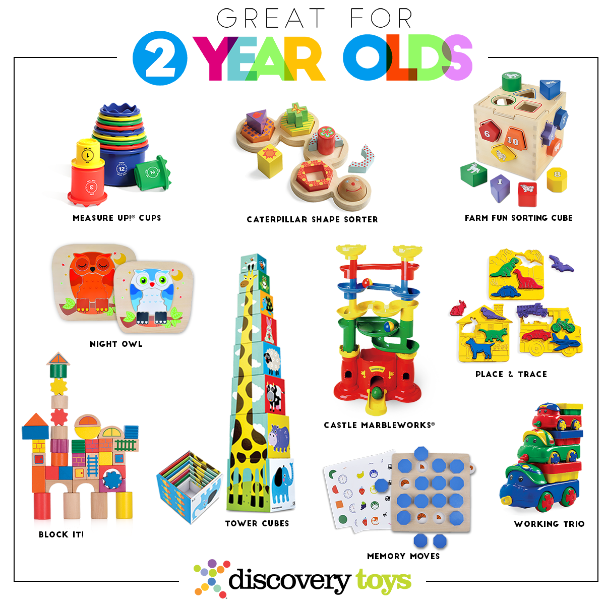 Discovery Toys Top Products by Age 